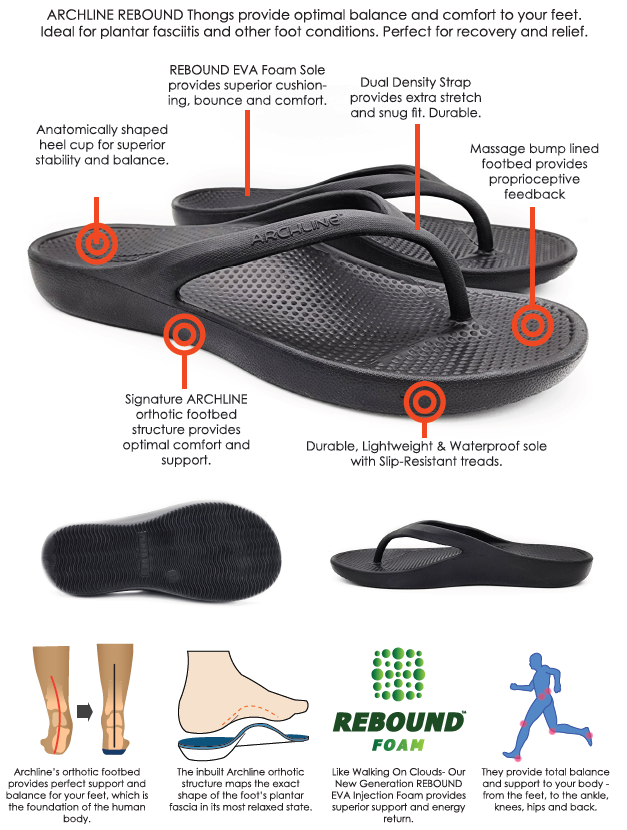 Archline Rebound Orthotic Thongs Lightweight EVA Arch Support Recovery Footwear in Sand