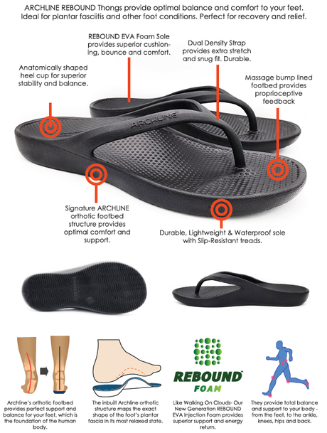 Archline Rebound Orthotic Thongs Lightweight EVA Arch Support Recovery Footwear in Sand