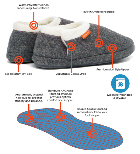 ARCHLINE Orthotic Slippers CLOSED Arch Scuffs Orthopedic Moccasins Shoes in Grey Marle