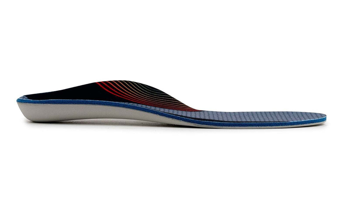 Balance Arch Support Archline Balance Orthotic Insoles - Full Length Arch Support (Unisex ...