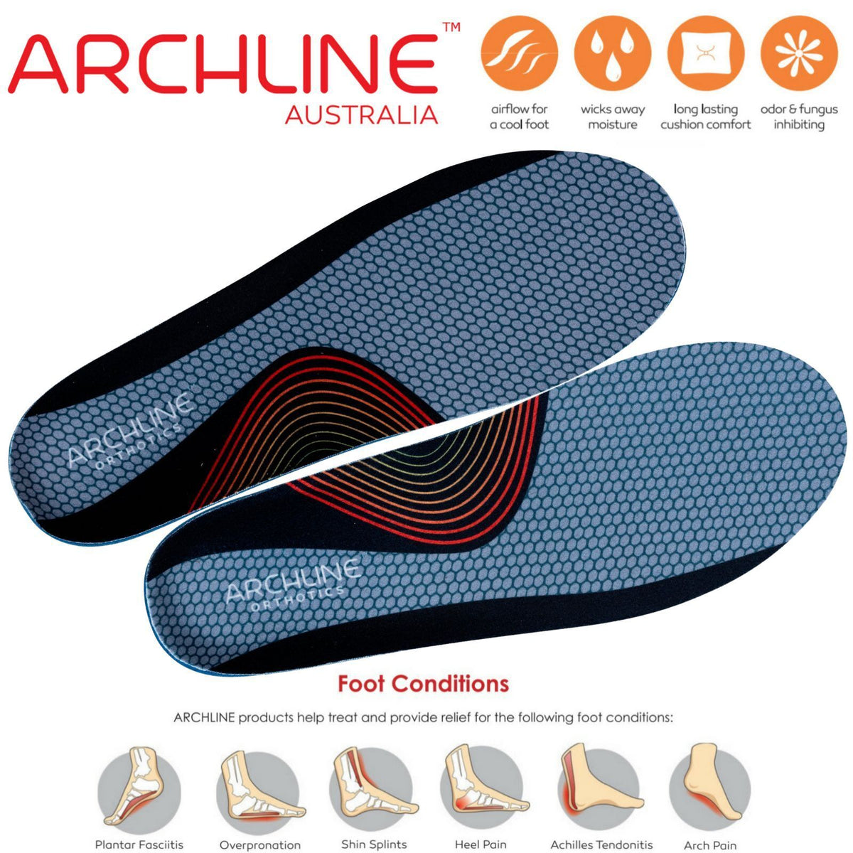 Balance Arch Support Archline Balance Orthotic Insoles - Full Length Arch Support (Unisex ...