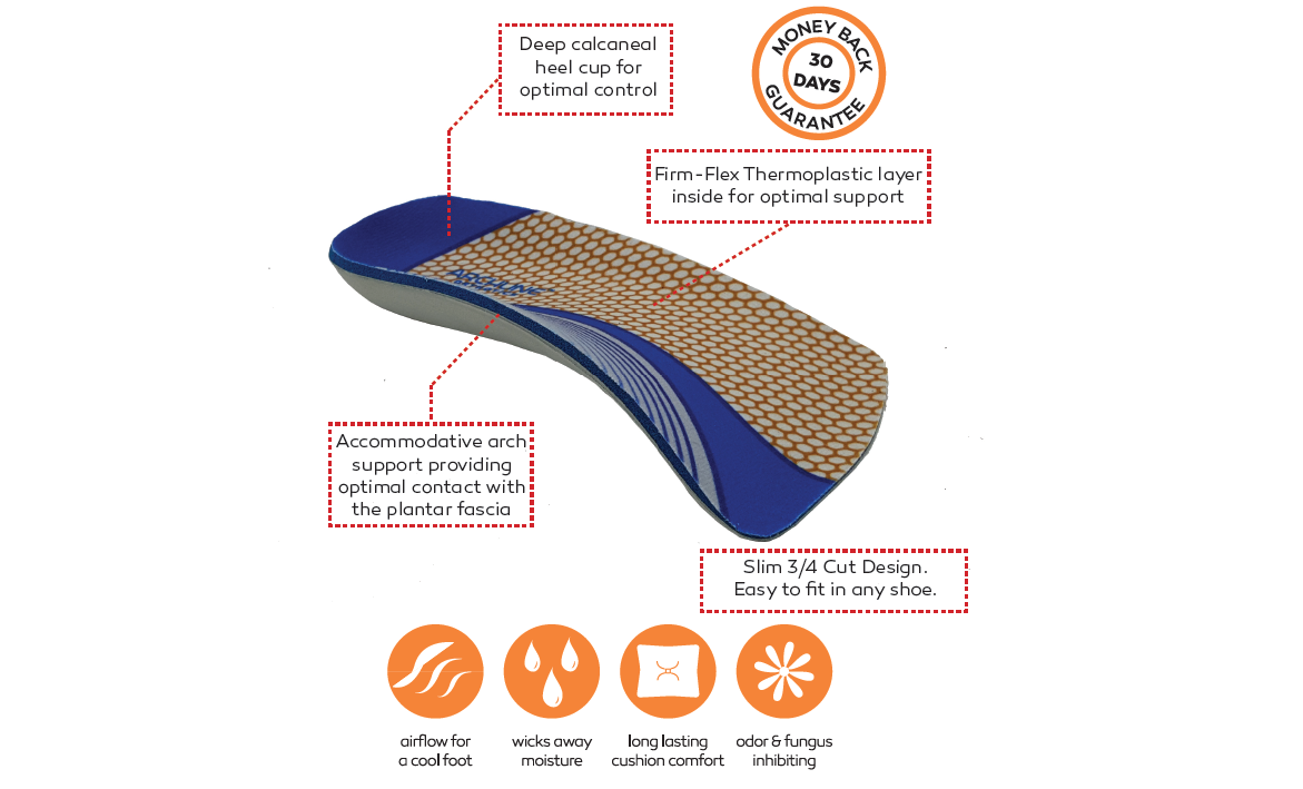 Balance Arch Support Archline Balance Orthotic Insoles - 3/4 Length Plantar Fasciitis Arch ...