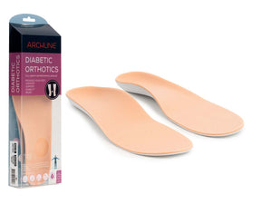 Archline Diabetic Orthotic Insoles - Full Length Plantar Fasciitis Arch Support (Unisex)