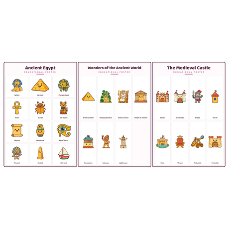 3-Pack Ancient History Educational Posters Set - A4 Matte Laminated Prints (210x297mm)