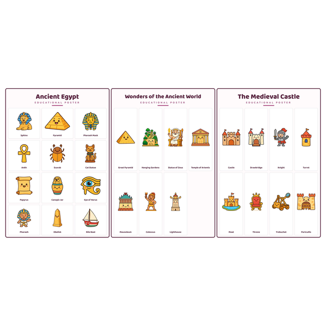 3-Pack Ancient History Educational Posters Set - A4 Matte Laminated Prints (210x297mm)