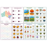 8-Pack Australia Educational Posters Set - A4 Matte Laminated Prints (210x297mm)