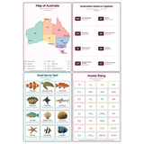 4-Pack Australia Basics Educational Posters Set - A4 Matte Laminated Prints (210x297mm)