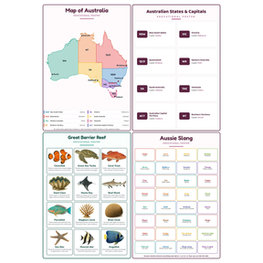 4-Pack Australia Basics Educational Posters Set - A4 Matte Laminated Prints (210x297mm)