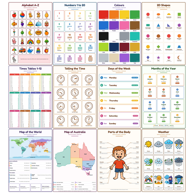 12-Pack Primary Classroom Educational Posters Set - A4 Matte Laminated Prints (210x297mm)