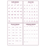 4-Pack Secret Codes & Alphabets Educational Posters Set - A4 Matte Laminated Prints (210x297mm)
