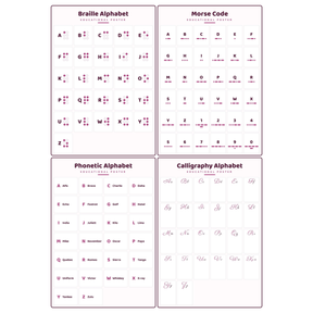 4-Pack Secret Codes & Alphabets Educational Posters Set - A4 Matte Laminated Prints (210x297mm)