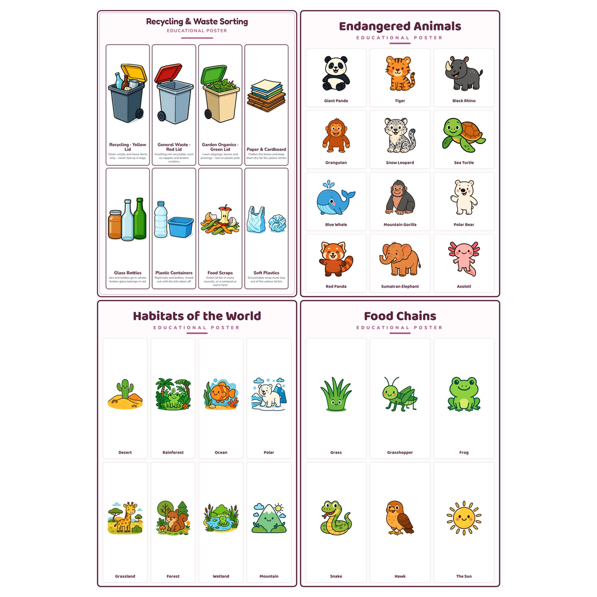 4-Pack Environment & Sustainability Educational Posters Set - A4 Matte Laminated Prints (210x297mm)