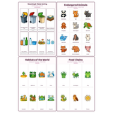 4-Pack Environment & Sustainability Educational Posters Set - A4 Matte Laminated Prints (210x297mm)