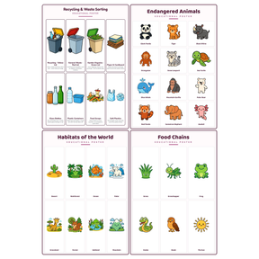 4-Pack Environment & Sustainability Educational Posters Set - A4 Matte Laminated Prints (210x297mm)