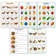 5-Pack Farm & Food Educational Posters Set - A4 Matte Laminated Prints (210x297mm)