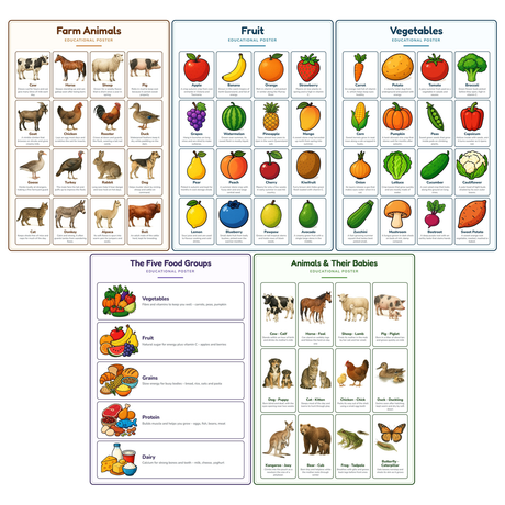 5-Pack Farm & Food Educational Posters Set - A4 Matte Laminated Prints (210x297mm)