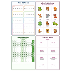 4-Pack First Words & Numbers Educational Posters Set - A4 Matte Laminated Prints (210x297mm)