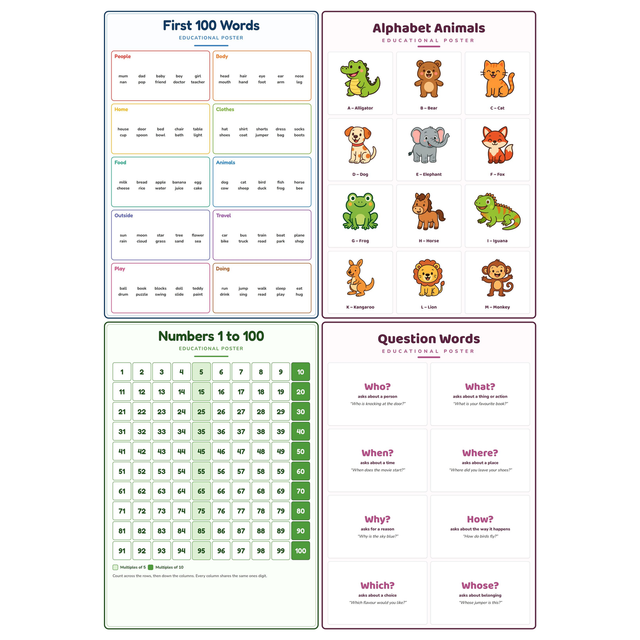 4-Pack First Words & Numbers Educational Posters Set - A4 Matte Laminated Prints (210x297mm)