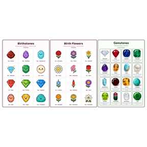 3-Pack Gems, Birthstones & Birth Flowers Educational Posters Set - A4 Matte Laminated Prints (210x297mm)