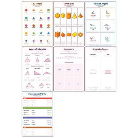 7-Pack Shapes, Angles & Geometry Educational Posters Set - A4 Matte Laminated Prints (210x297mm)