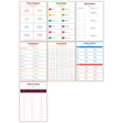 7-Pack Grammar & Punctuation Educational Posters Set - A4 Matte Laminated Prints (210x297mm)