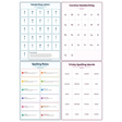 4-Pack Handwriting & Spelling Educational Posters Set - A4 Matte Laminated Prints (210x297mm)