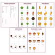 5-Pack Kitchen & Cooking Educational Posters Set - A4 Matte Laminated Prints (210x297mm)