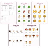 5-Pack Kitchen & Cooking Educational Posters Set - A4 Matte Laminated Prints (210x297mm)