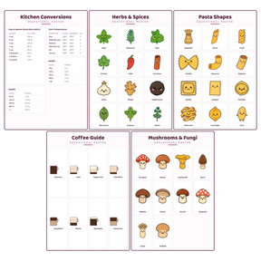 5-Pack Kitchen & Cooking Educational Posters Set - A4 Matte Laminated Prints (210x297mm)