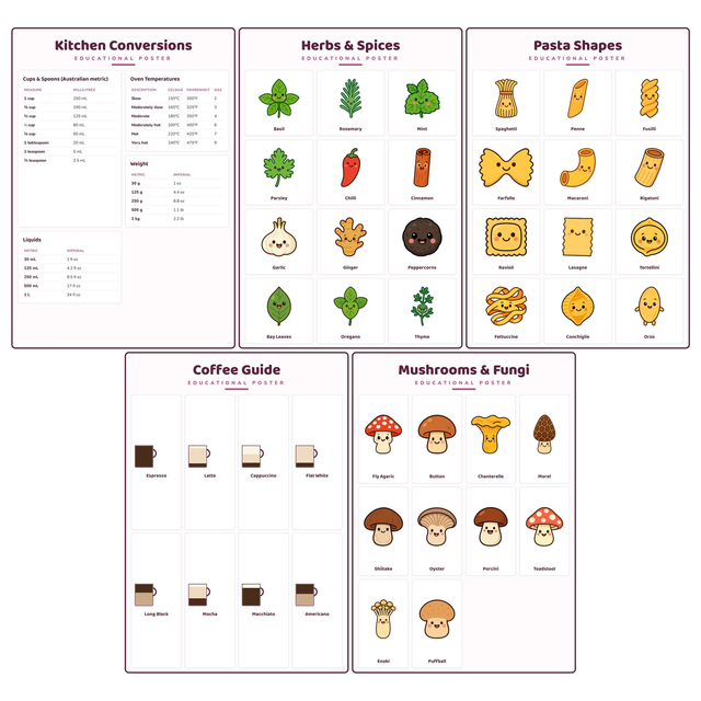 5-Pack Kitchen & Cooking Educational Posters Set - A4 Matte Laminated Prints (210x297mm)