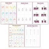 5-Pack Music Educational Posters Set - A4 Matte Laminated Prints (210x297mm)