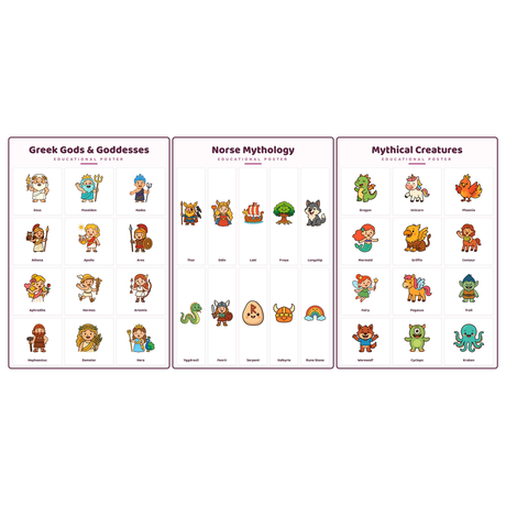 3-Pack Myths & Legends Educational Posters Set - A4 Matte Laminated Prints (210x297mm)