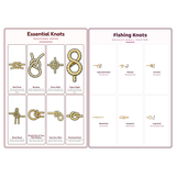 2-Pack Outdoors & Practical Educational Posters Set - A4 Matte Laminated Prints (210x297mm)