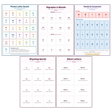 5-Pack Phonics & Reading Educational Posters Set - A4 Matte Laminated Prints (210x297mm)