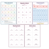 5-Pack Phonics & Reading Educational Posters Set - A4 Matte Laminated Prints (210x297mm)