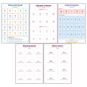5-Pack Phonics & Reading Educational Posters Set - A4 Matte Laminated Prints (210x297mm)