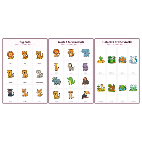3-Pack Safari & Jungle Animals Educational Posters Set - A4 Matte Laminated Prints (210x297mm)