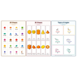 3-Pack Shapes Educational Posters Set - A4 Matte Laminated Prints (210x297mm)