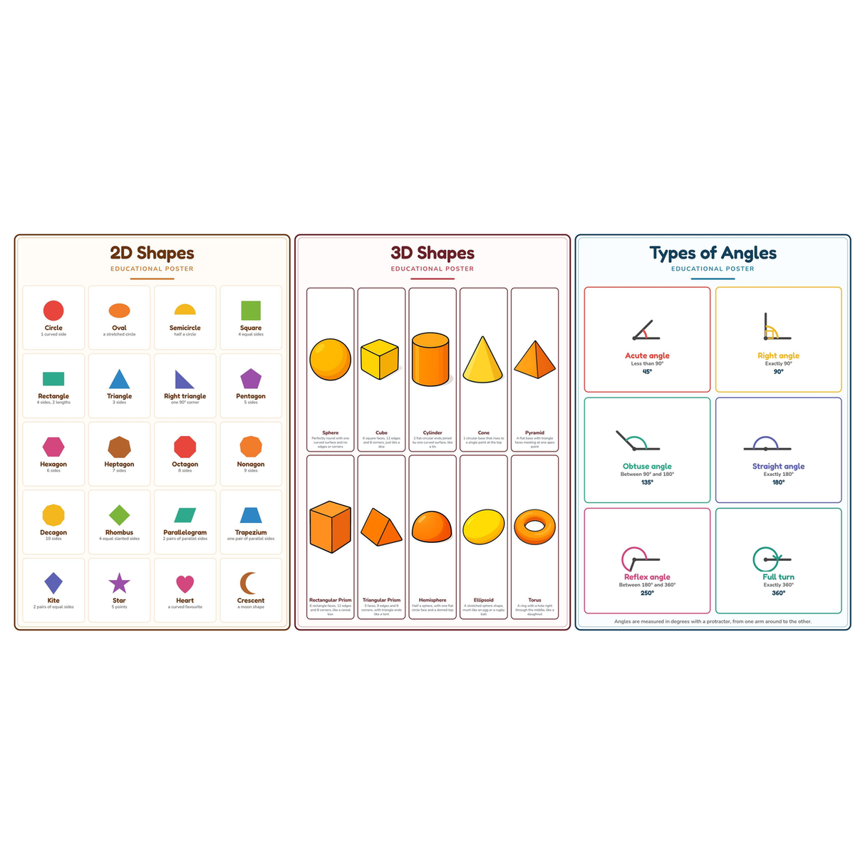 3-Pack Shapes Educational Posters Set - A4 Matte Laminated Prints (210x297mm)