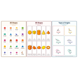 3-Pack Shapes Educational Posters Set - A4 Matte Laminated Prints (210x297mm)