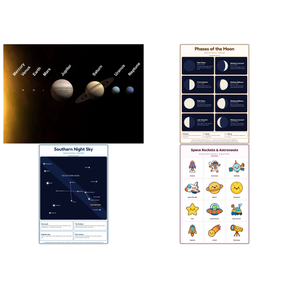 4-Pack Space & Astronomy Educational Posters Set - A4 Matte Laminated Prints (210x297mm)