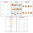 5-Pack Toddler First Concepts Educational Posters Set - A4 Matte Laminated Prints (210x297mm)