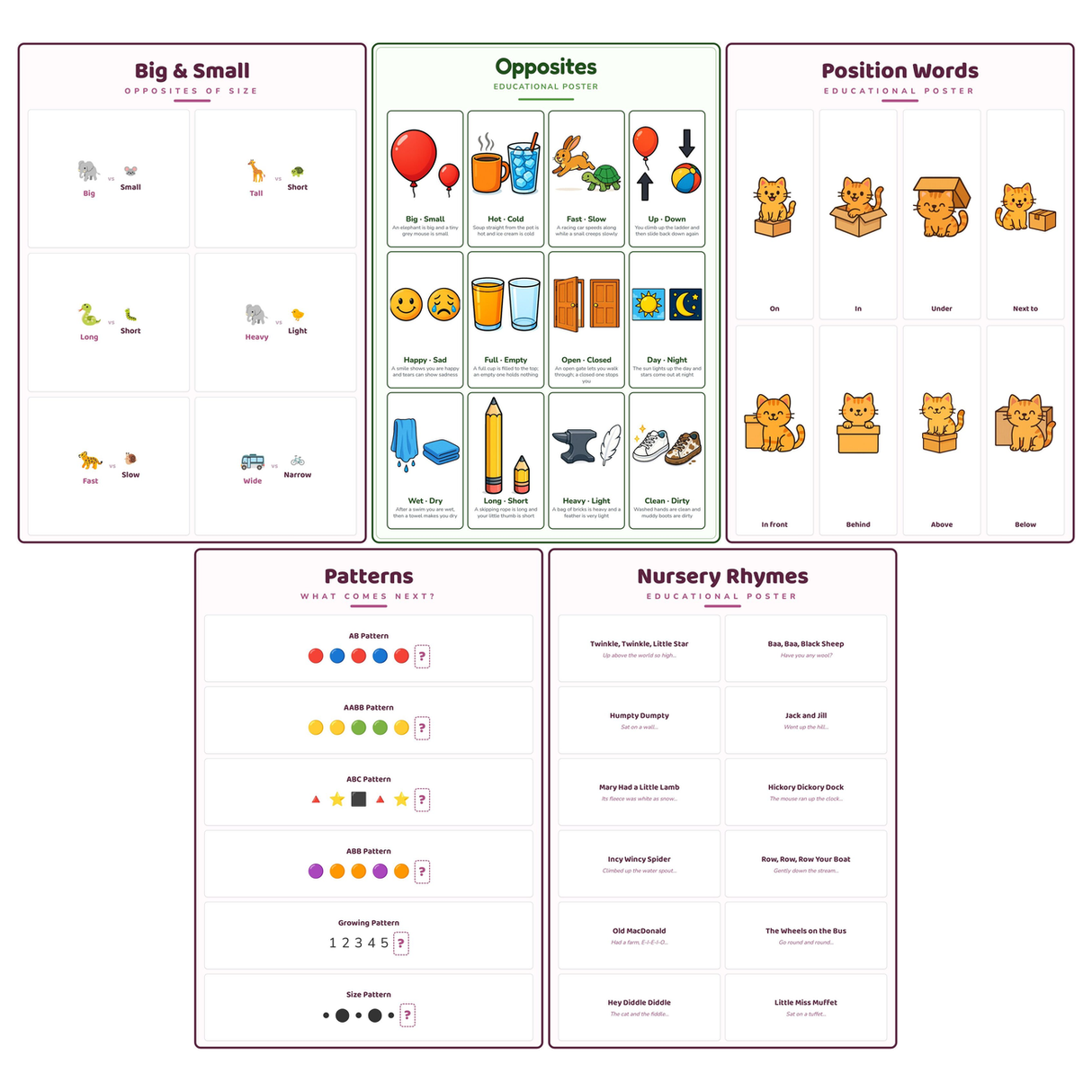 5-Pack Toddler First Concepts Educational Posters Set - A4 Matte Laminated Prints (210x297mm)