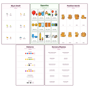 5-Pack Toddler First Concepts Educational Posters Set - A4 Matte Laminated Prints (210x297mm)