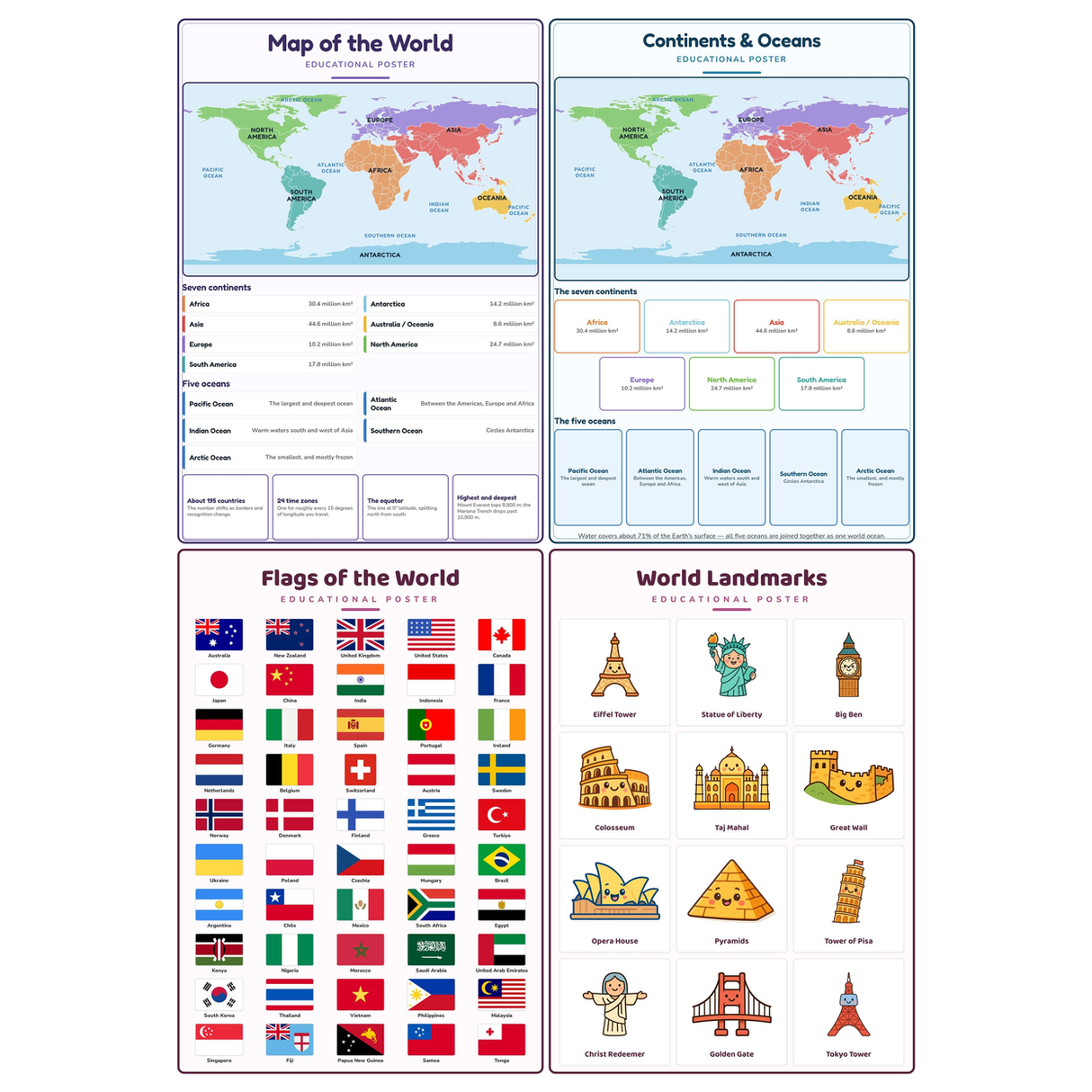 4-Pack World Geography Educational Posters Set - A4 Matte Laminated Prints (210x297mm)