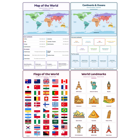 4-Pack World Geography Educational Posters Set - A4 Matte Laminated Prints (210x297mm)
