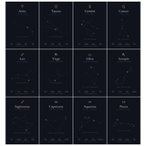 12-Pack Zodiac Constellations Educational Posters Set - Black A4 Matte Laminated Prints (210x297mm)