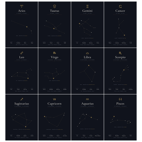 12-Pack Zodiac Constellations Educational Posters Set - Black A4 Matte Laminated Prints (210x297mm)