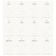 12-Pack Zodiac Constellations Educational Posters Set - White A4 Matte Laminated Prints (210x297mm)