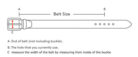 Mens Genuine Full Grain Leather Belt Made in Australia in Black